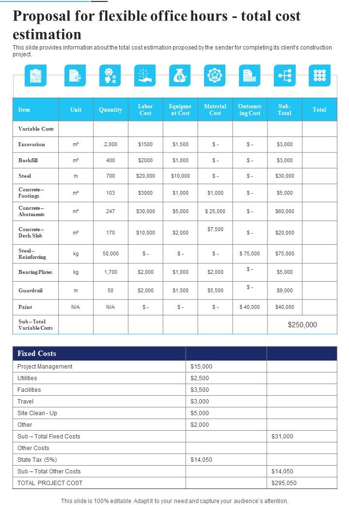 Proposal For Flexible Office Hours Total Cost Estimation One Pager Sample Example Document Slide01