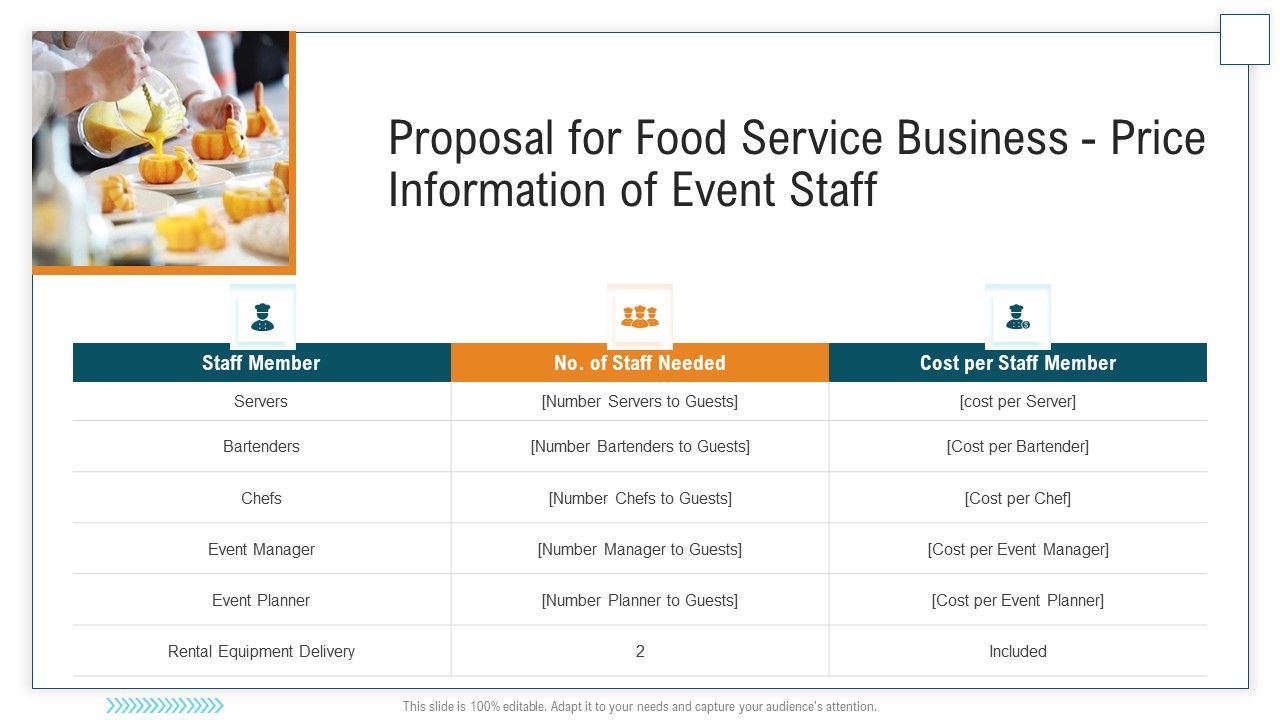 Proposal_For_Food_Service_Business_Price_Information_Of_Event_Staff_Formats_PDF_Slide_1.jpg