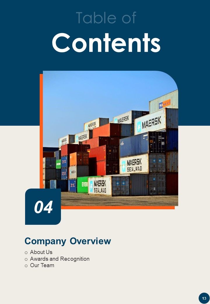 Proposal For Goods Shipment Test Suite Example Document Report Doc Pdf Ppt