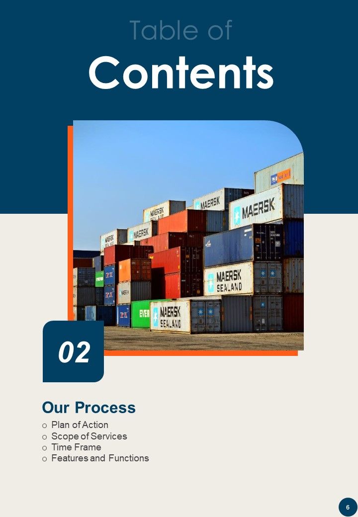 Proposal For Goods Shipment Test Suite Example Document Report Doc Pdf Ppt