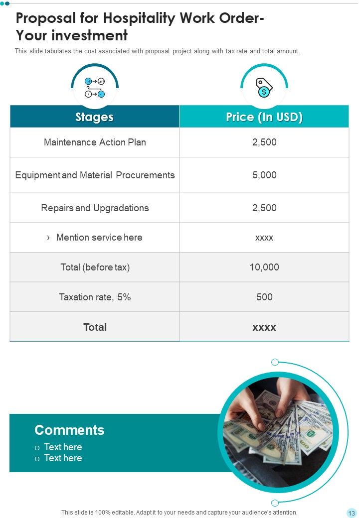Proposal For Hospitality Work Order Example Document Report Doc Pdf Ppt