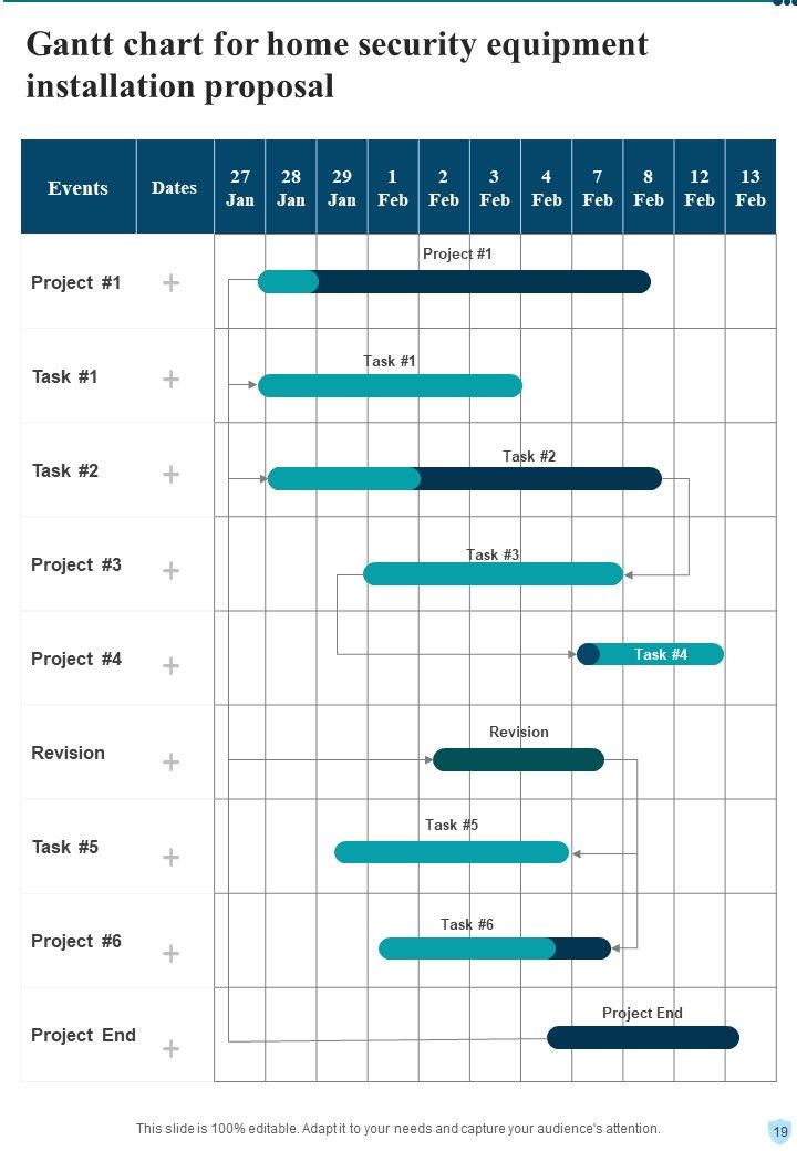 Proposal For House Security Devices Installation Example Document Report Doc Pdf Ppt