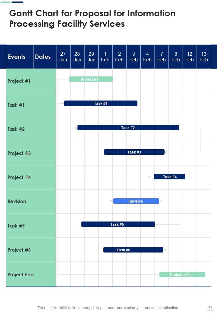Proposal For Information Processing Facility Services Example Document Report Doc Pdf Ppt