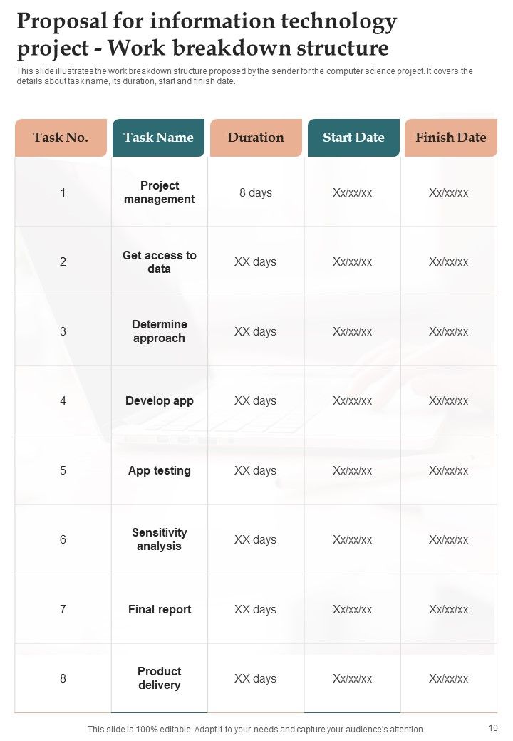 Proposal For Information Technology Project Example Document Report Doc Pdf Ppt