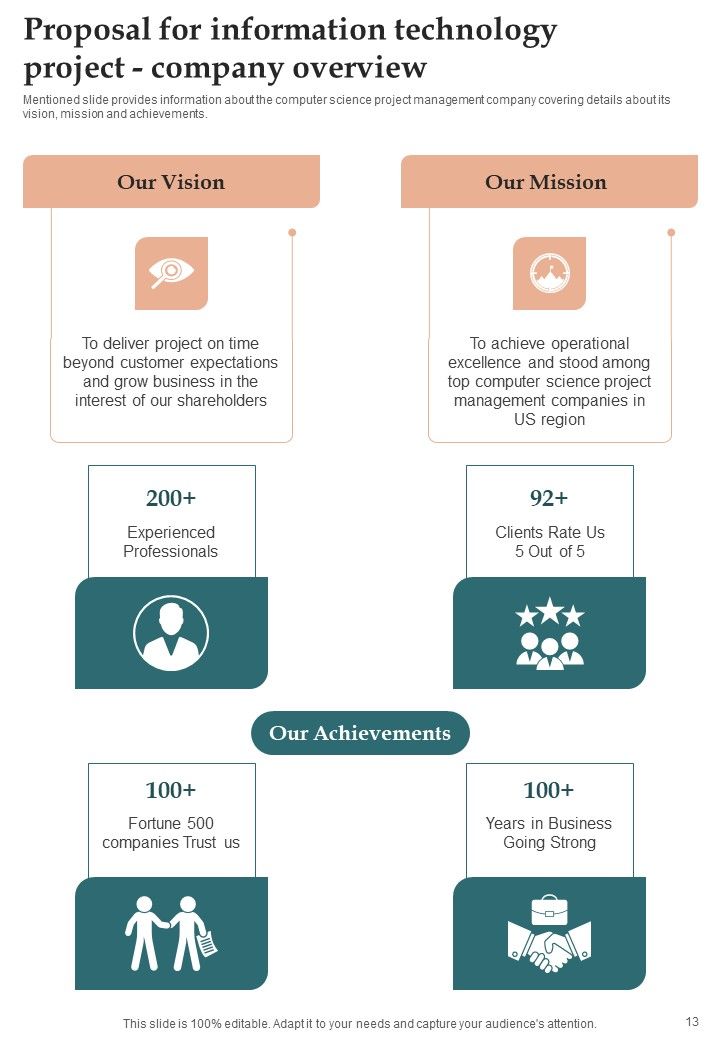 Proposal For Information Technology Project Example Document Report Doc Pdf Ppt