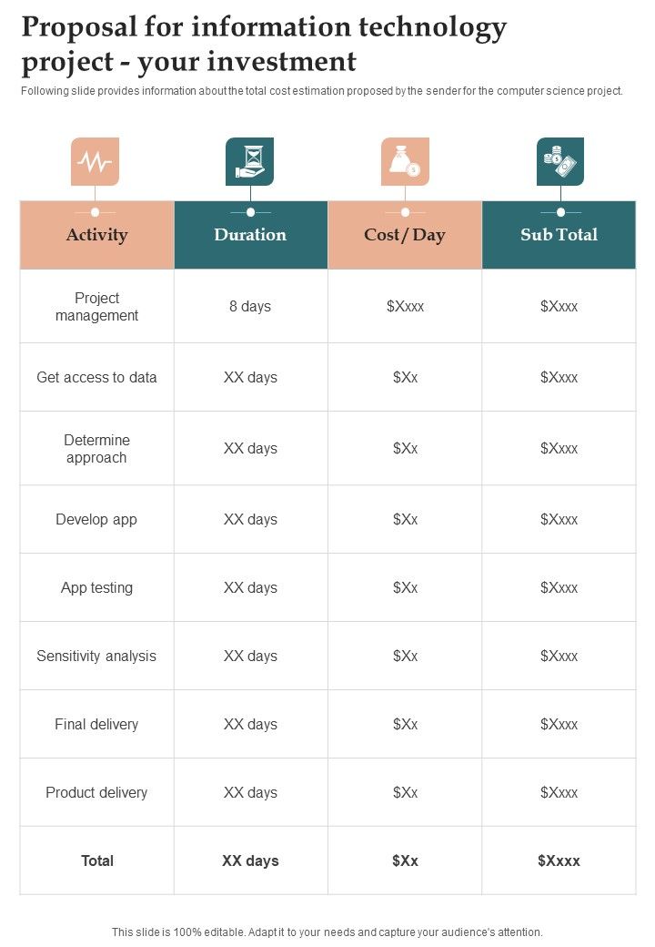 Proposal For Information Technology Project Your Investment One Pager Sample Example Document Slide01