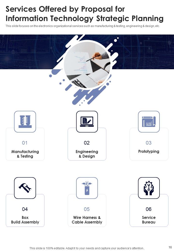 Proposal For Information Technology Strategic Planning Example Document Report Doc Pdf Ppt