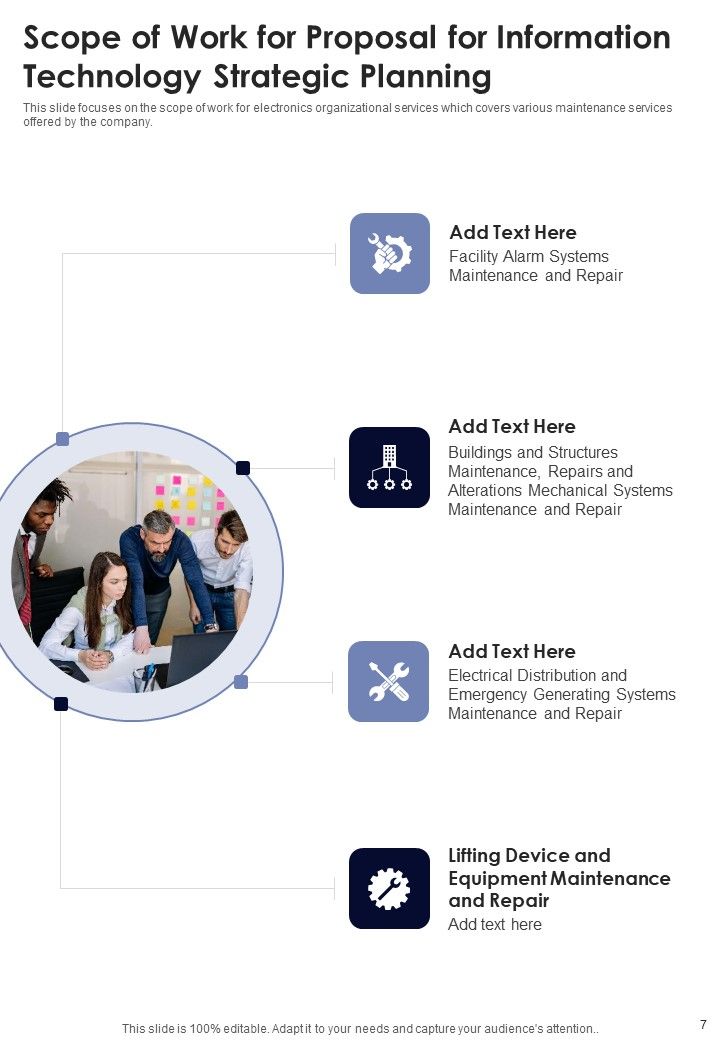 Proposal For Information Technology Strategic Planning Example Document Report Doc Pdf Ppt