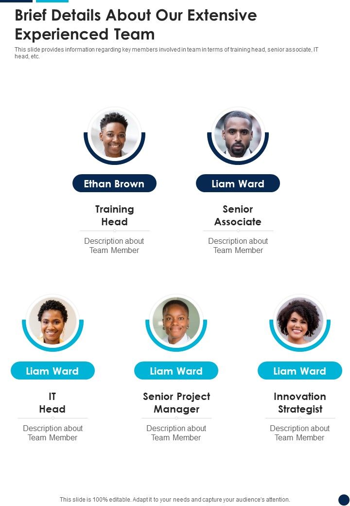 Proposal For Leadership Training And Development Program Example Document Report Doc Pdf Ppt