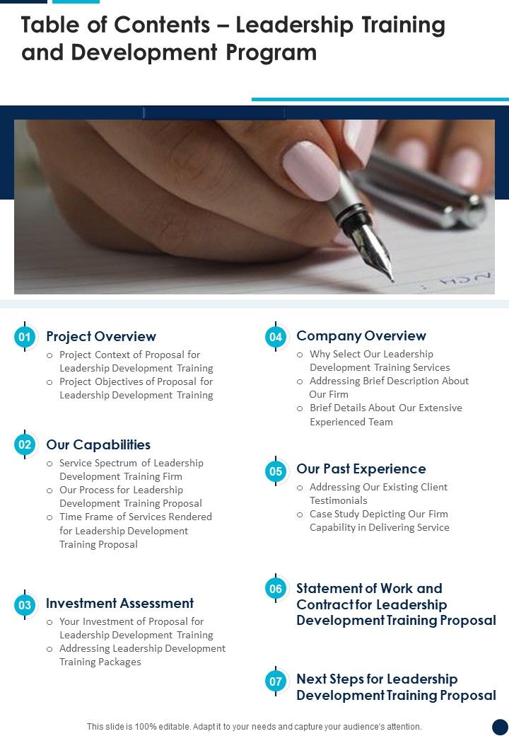 Proposal For Leadership Training And Development Program Example Document Report Doc Pdf Ppt