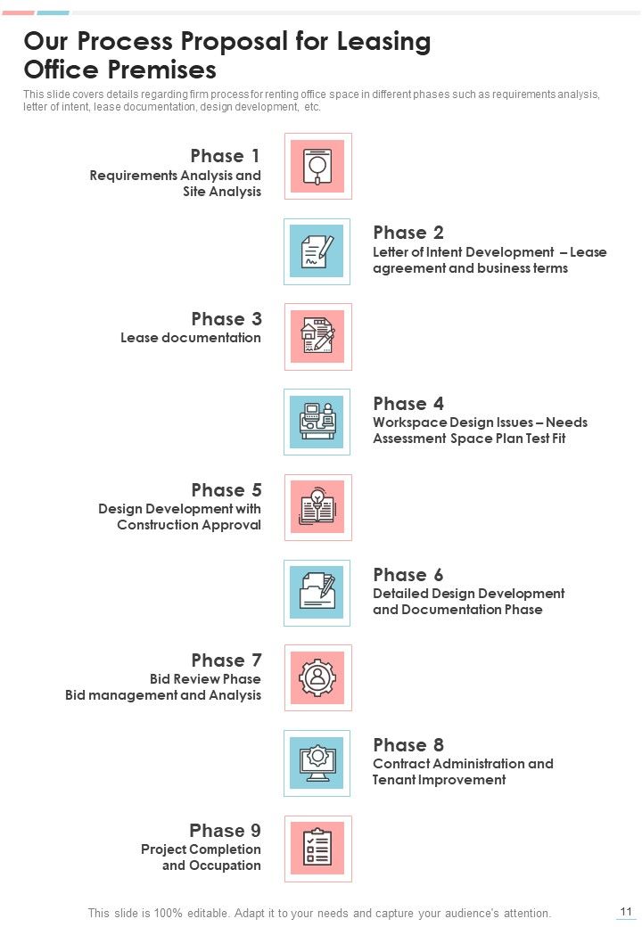 Proposal For Leasing Office Premises Example Document Report Doc Pdf Ppt