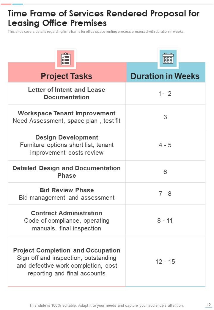 Proposal For Leasing Office Premises Example Document Report Doc Pdf Ppt