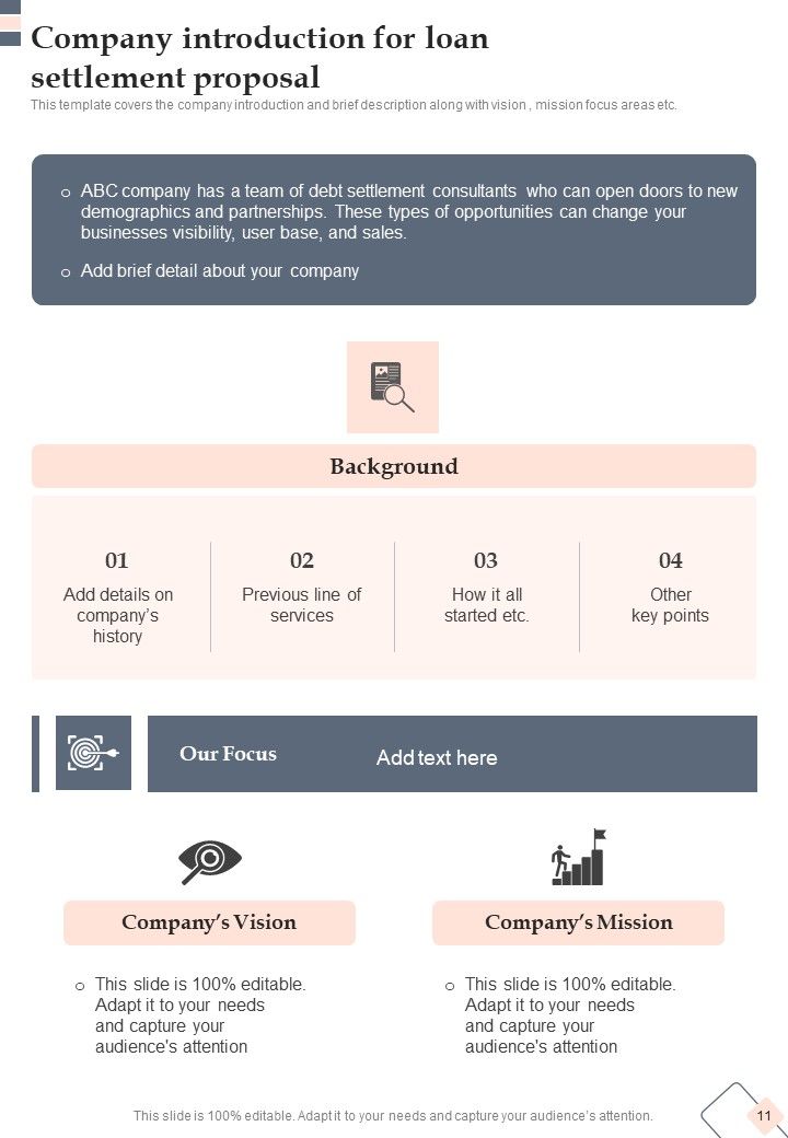 Proposal For Loan Settlement Example Document Report Doc Pdf Ppt