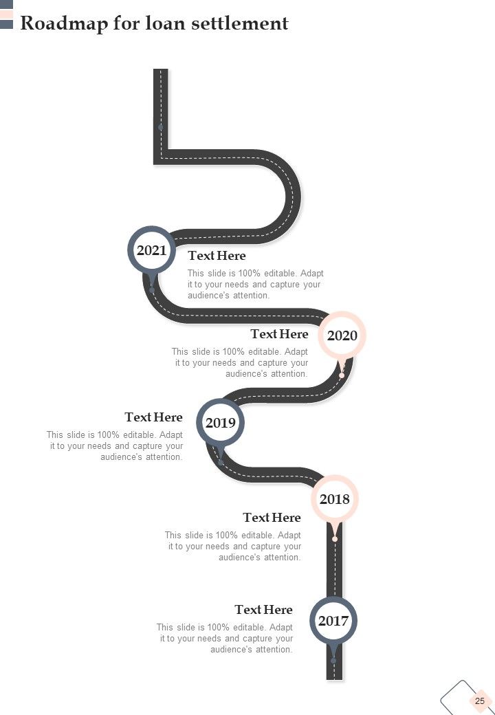Proposal For Loan Settlement Example Document Report Doc Pdf Ppt