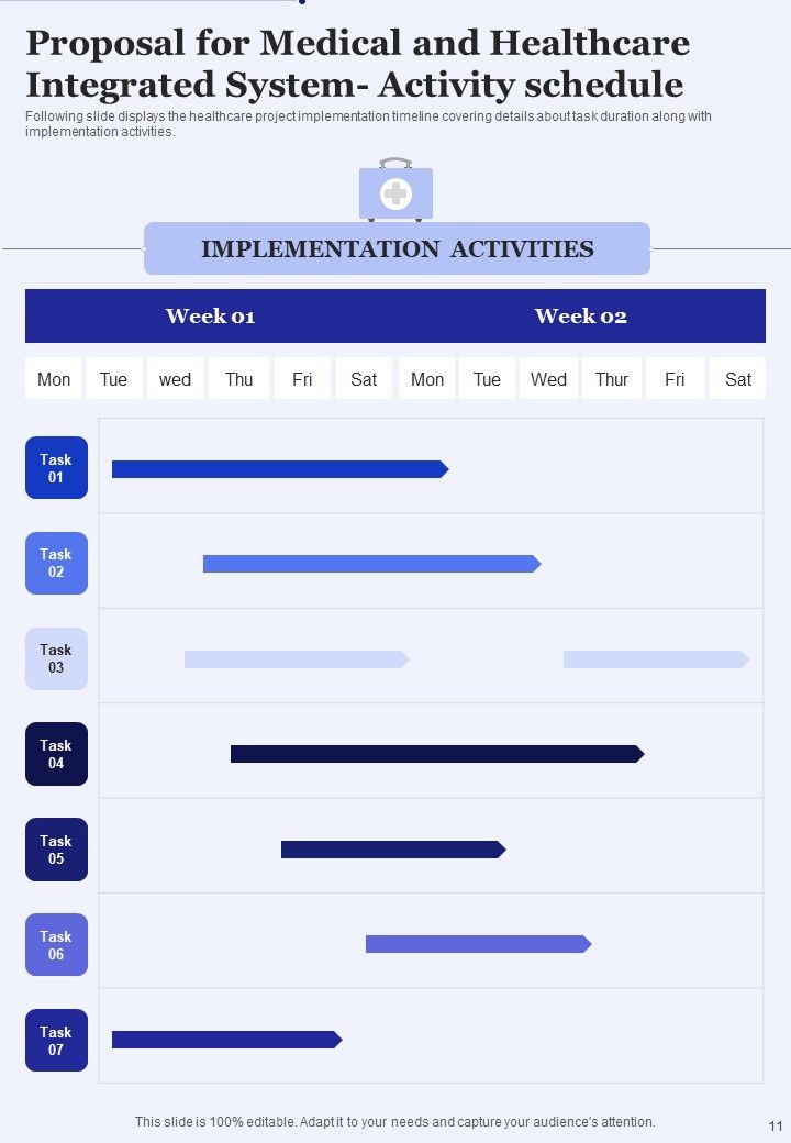 Proposal For Medical And Healthcare Integrated System Example Document Report Doc Pdf Ppt