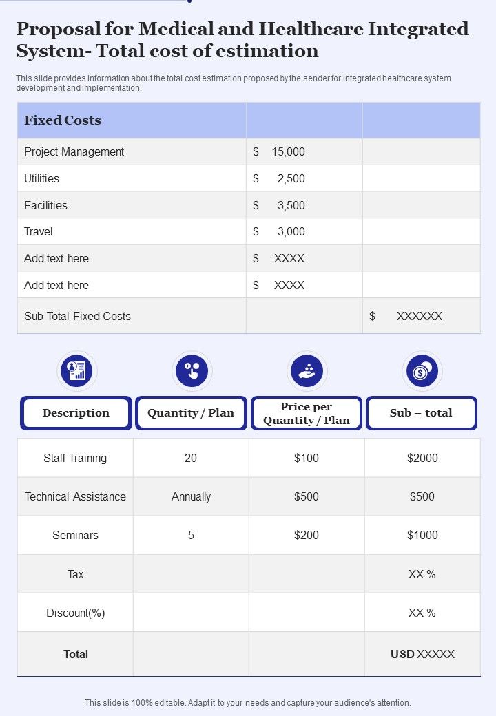 Proposal For Medical Healthcare Integrated System Total Cost Of Estimation One Pager Sample Example Document Slide01