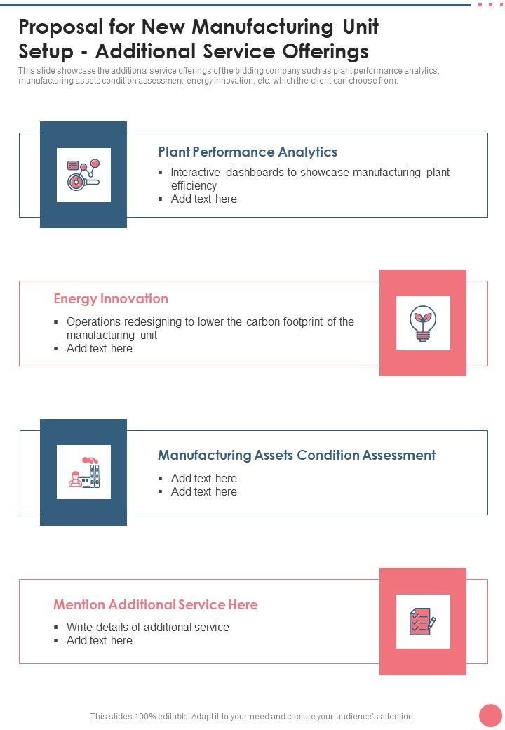 Proposal For New Manufacturing Unit Setup Additional Service Offerings One Pager Sample Example Document Slide01