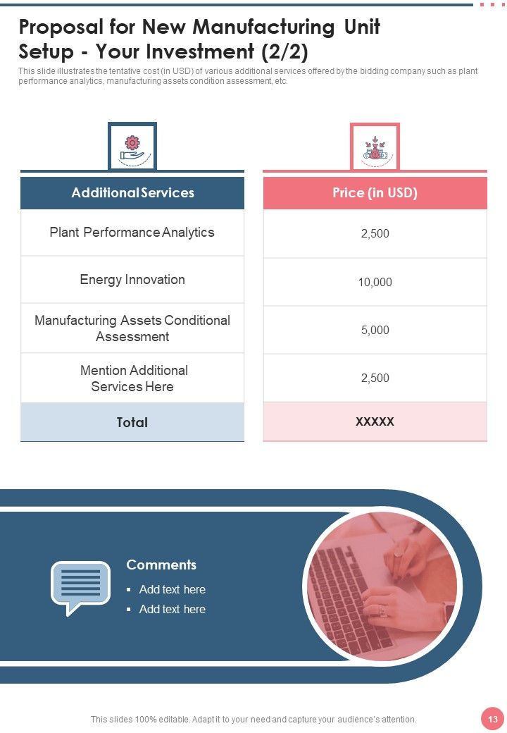 Proposal For New Manufacturing Unit Setup Example Document Report Doc Pdf Ppt