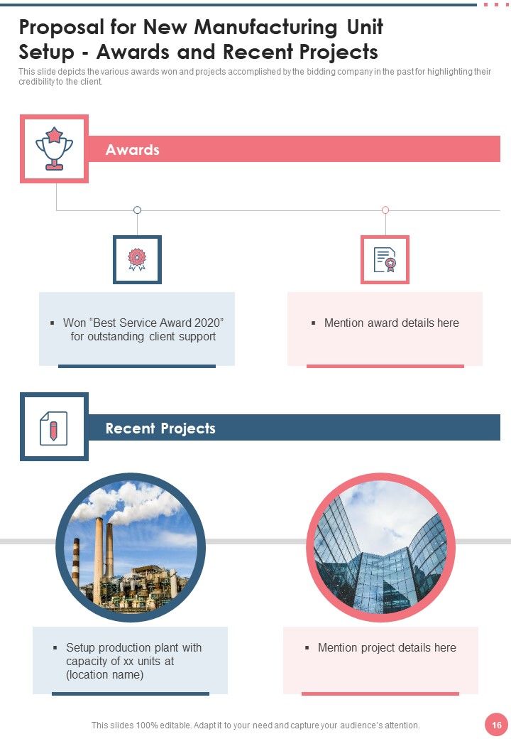 Proposal For New Manufacturing Unit Setup Example Document Report Doc Pdf Ppt