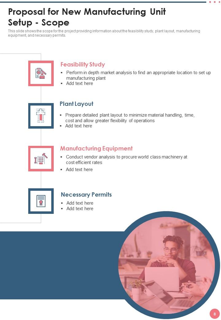 Proposal For New Manufacturing Unit Setup Example Document Report Doc Pdf Ppt