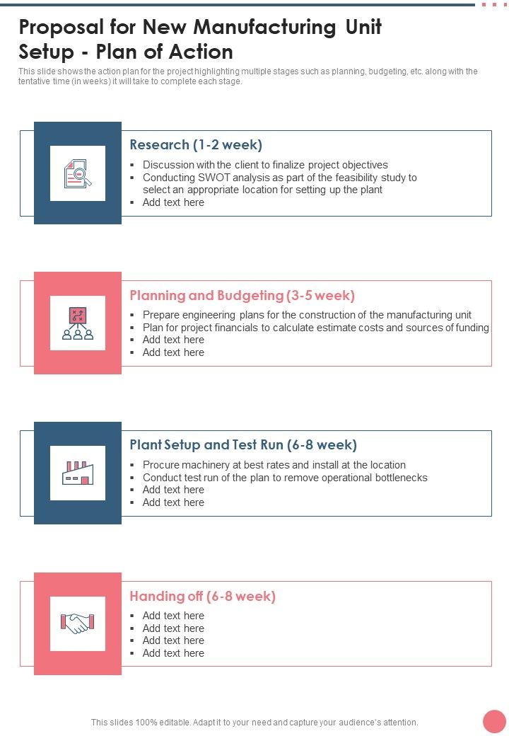 Proposal For New Manufacturing Unit Setup Plan Of Action One Pager Sample Example Document Slide01