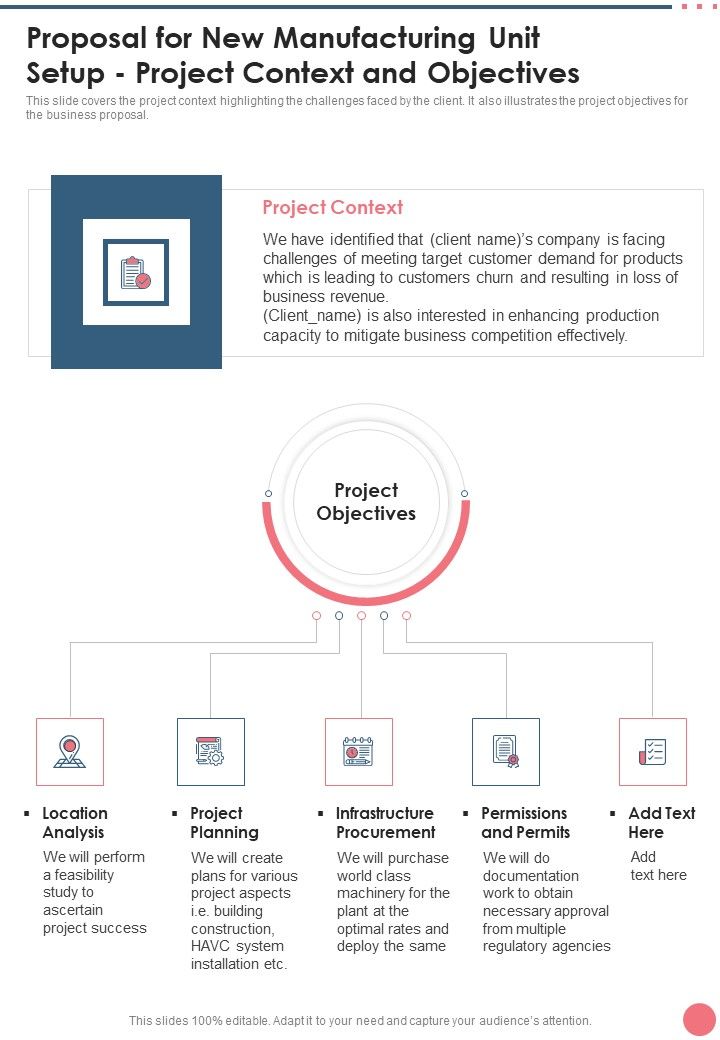 Proposal For New Manufacturing Unit Setup Project Context And Objectives One Pager Sample Example Document Slide01