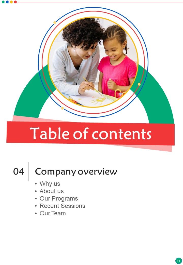 Proposal For Nursery School Example Document Report Doc Pdf Ppt