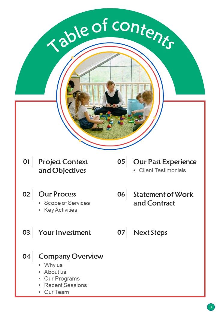 Proposal For Nursery School Example Document Report Doc Pdf Ppt