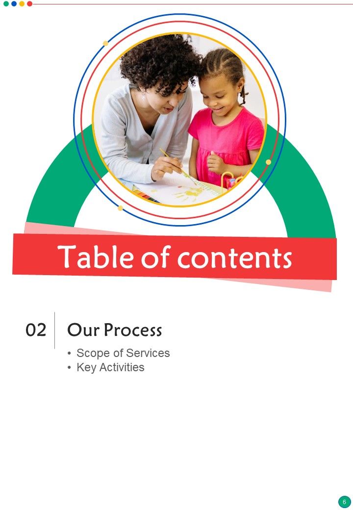 Proposal For Nursery School Example Document Report Doc Pdf Ppt