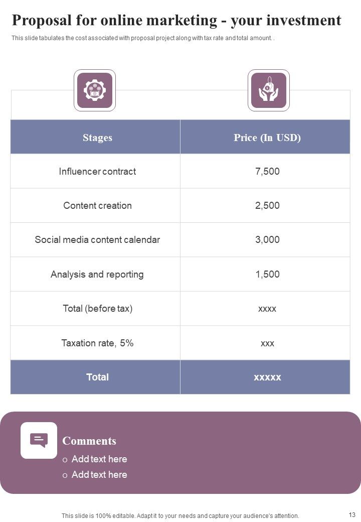 Proposal For Online Marketing Example Document Report Doc Pdf Ppt