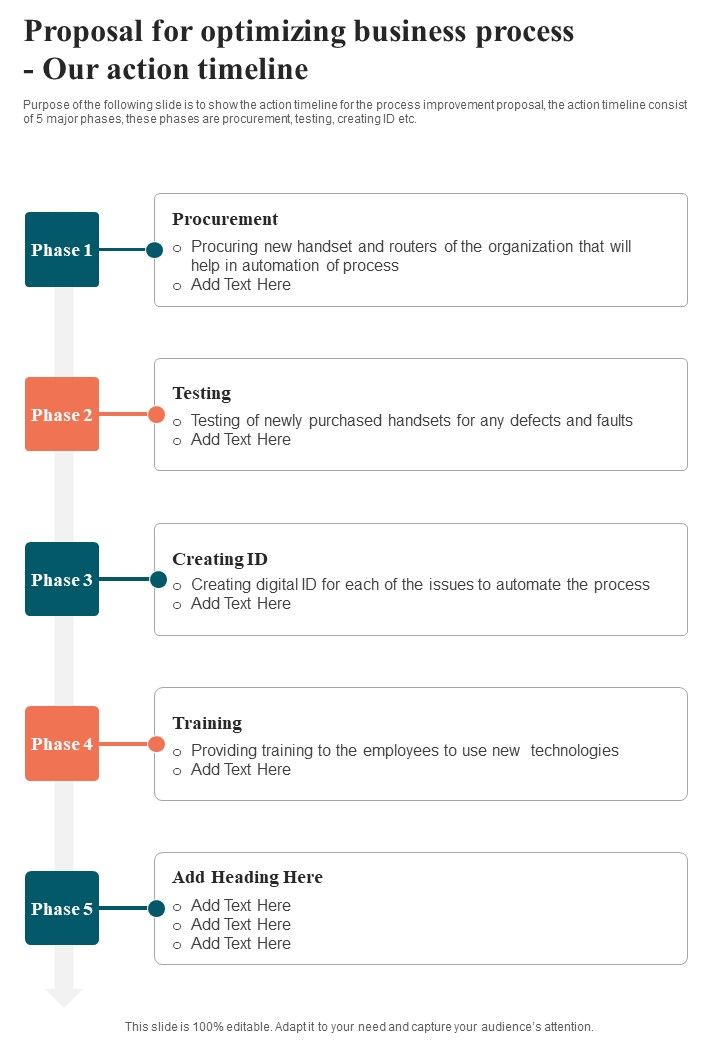 Proposal For Optimizing Business Process Our Action Timeline One Pager Sample Example Document Slide01