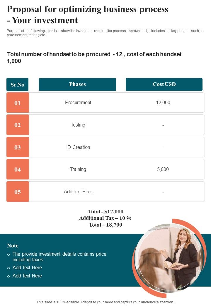 Proposal For Optimizing Business Process Your Investment One Pager Sample Example Document Slide01