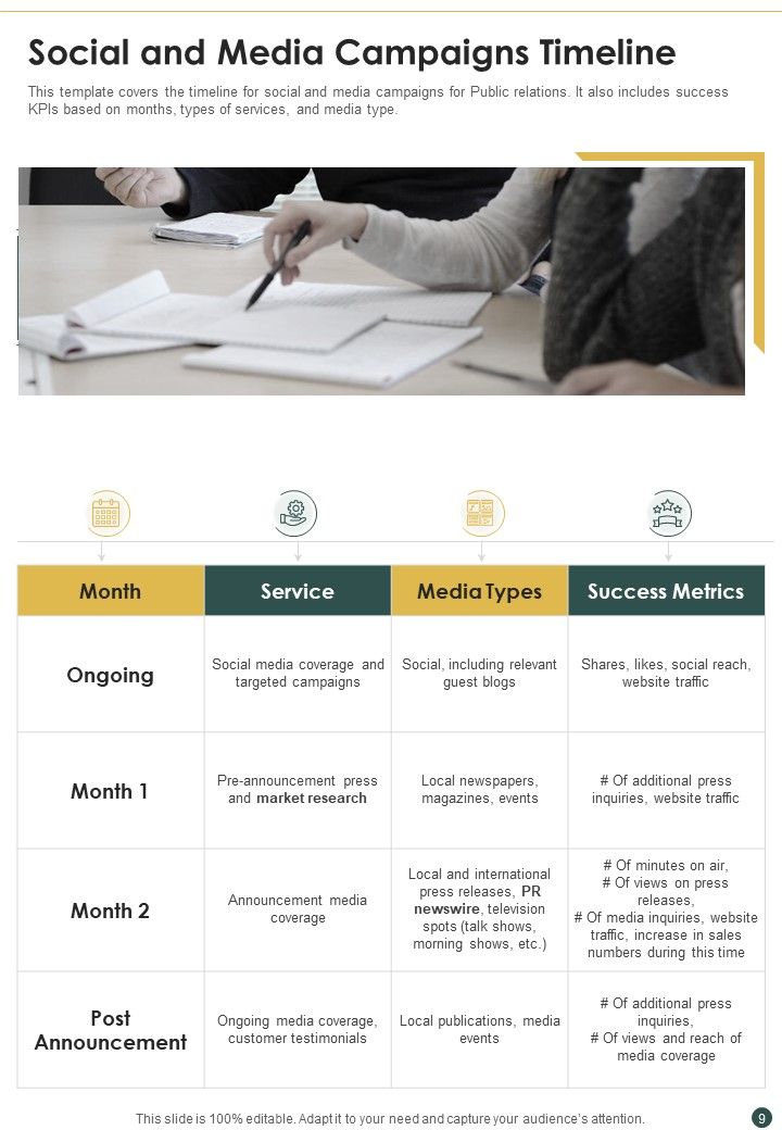 Proposal For PR Campaign Example Document Report Doc Pdf Ppt