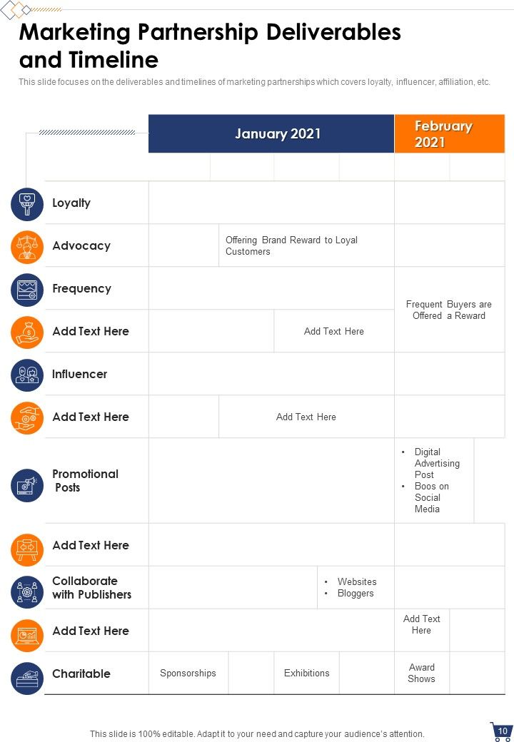 Proposal For Partnership Marketing Strategies Example Document Report Doc Pdf Ppt