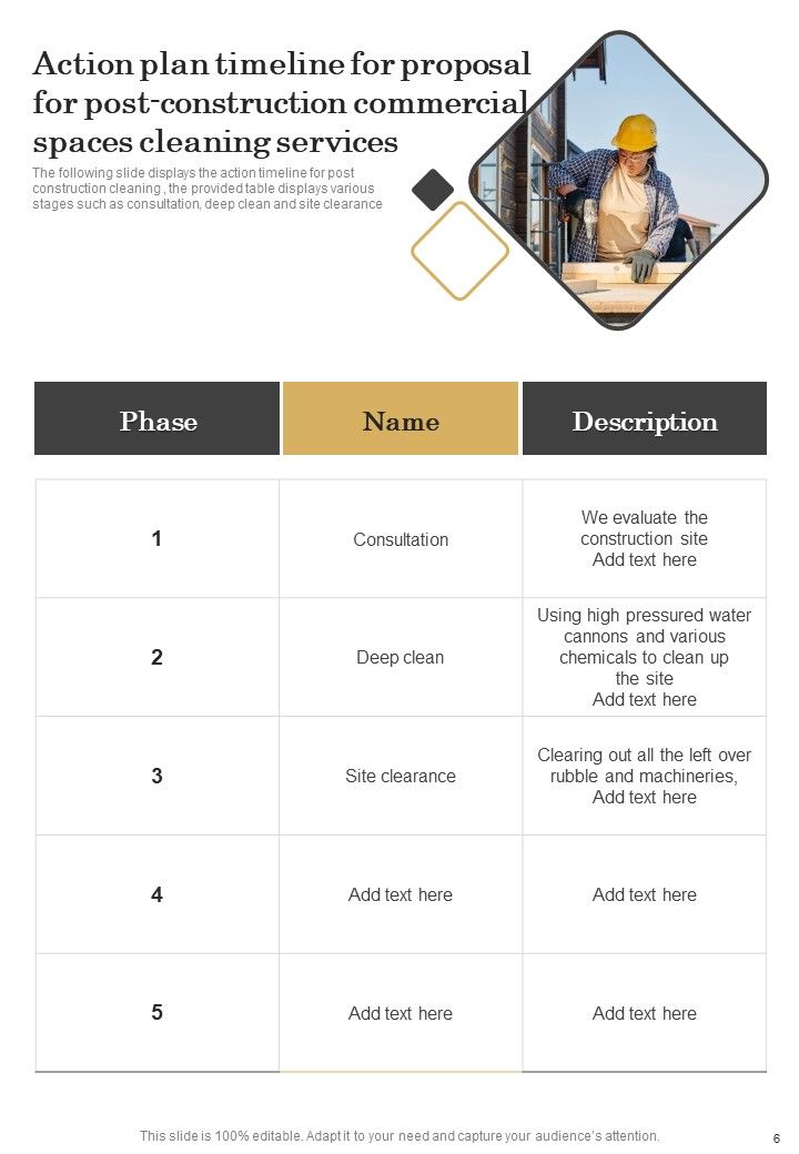 Proposal For Post Construction Commercial Spaces Cleaning Services Example Document Report Doc Pdf Ppt