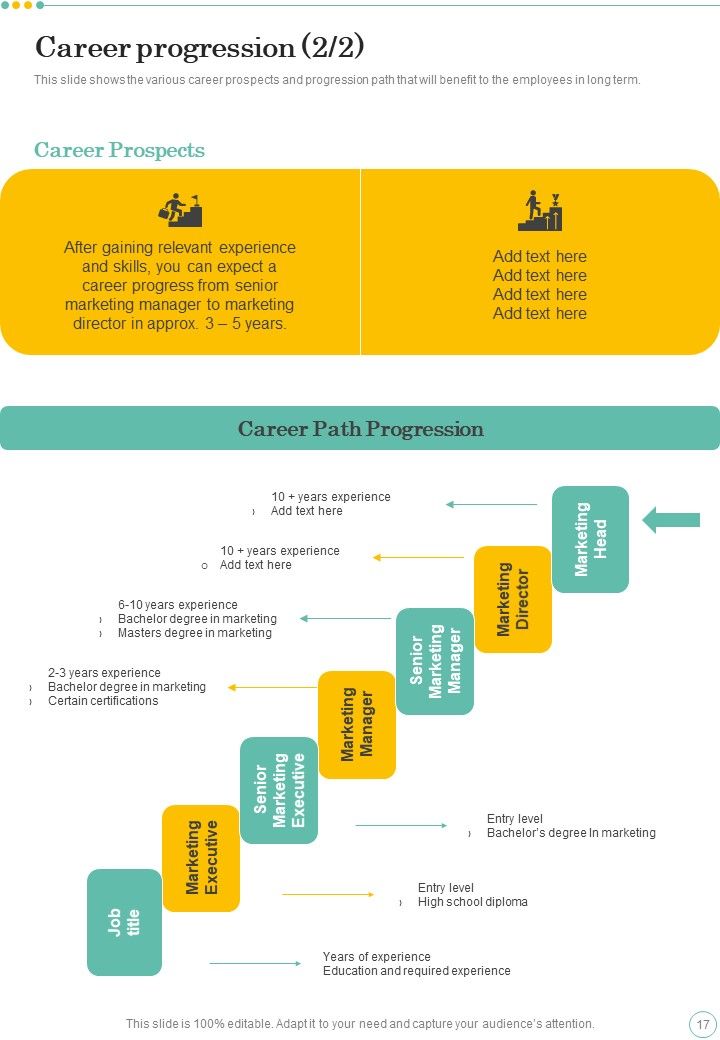 Proposal For Preparing JD Example Document Report Doc Pdf Ppt