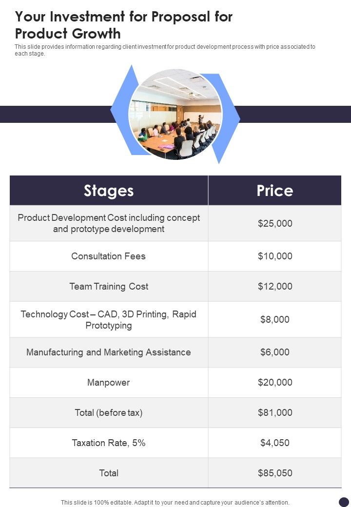 Proposal For Product Growth Example Document Report Doc Pdf Ppt