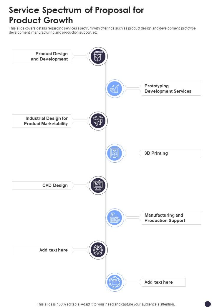 Proposal For Product Growth Example Document Report Doc Pdf Ppt
