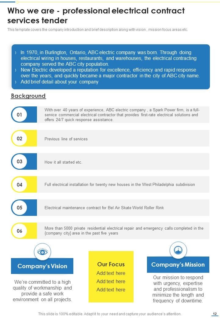 Proposal For Professional Electrical Contract Services Tender Example Document Report Doc Pdf Ppt