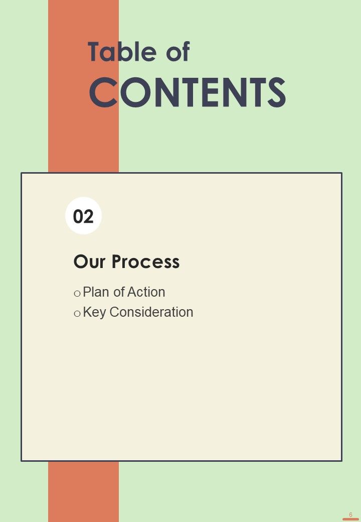 Proposal For Provisional Employment Service Example Document Report Doc Pdf Ppt