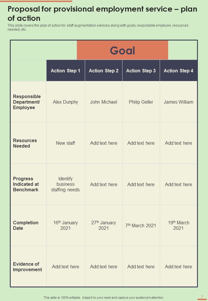 Proposal For Provisional Employment Service Example Document Report Doc Pdf Ppt