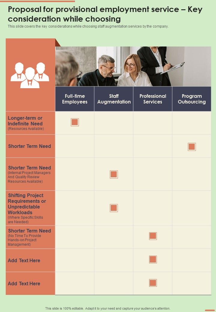 Proposal For Provisional Employment Service Key Consideration One Pager Sample Example Document Slide01