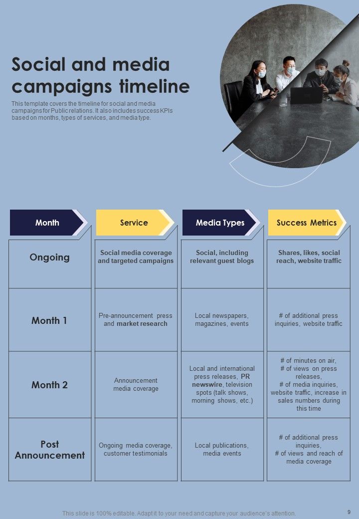Proposal For Public Relations And Promotional Services Example Document Report Doc Pdf Ppt