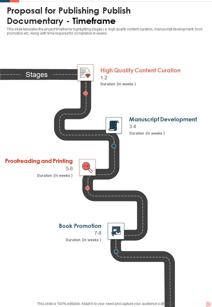 Proposal_For_Publishing_Publish_Documentary_Timeframe_One_Pager_Sample_Example_Document_Slide_1.jpg