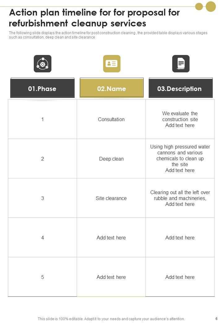 Proposal For Refurbishment Cleanup Example Document Report Doc Pdf Ppt