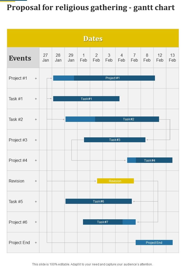 Proposal For Religious Gathering Gantt Chart One Pager Sample Example Document Slide01