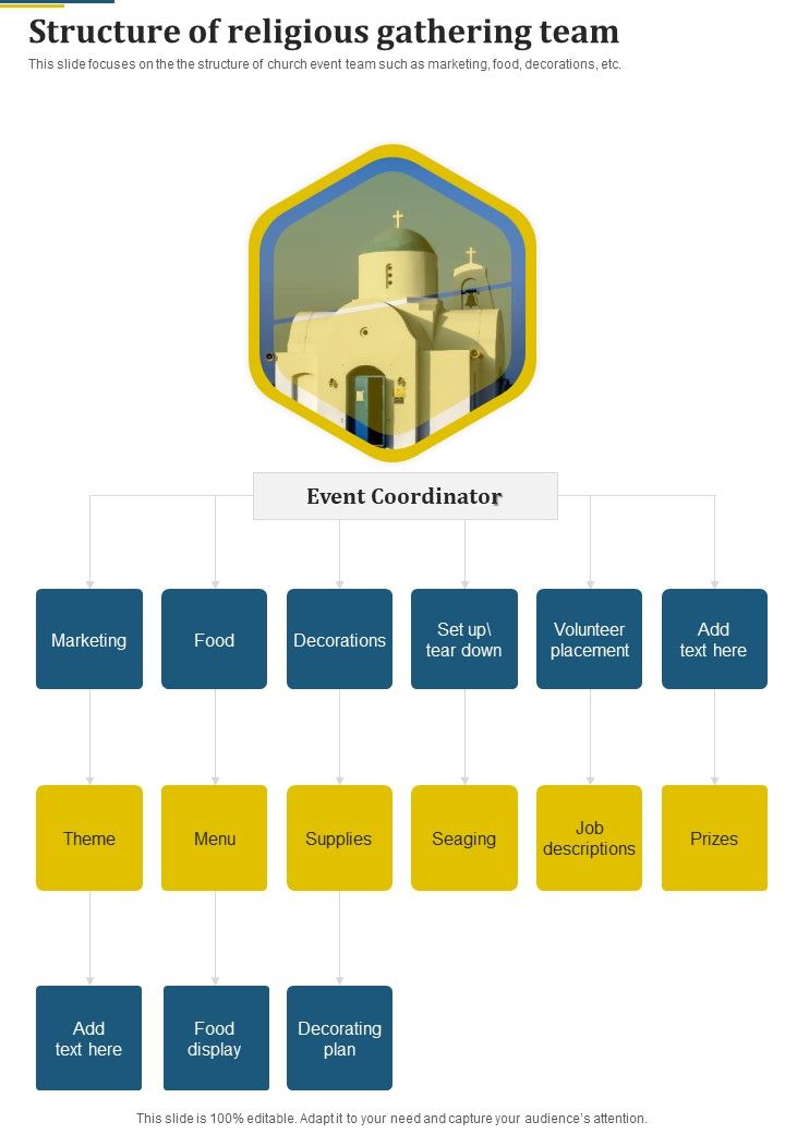Proposal_For_Religious_Gathering_Structure_Of_Religious_One_Pager_Sample_Example_Document_Slide_1.jpg