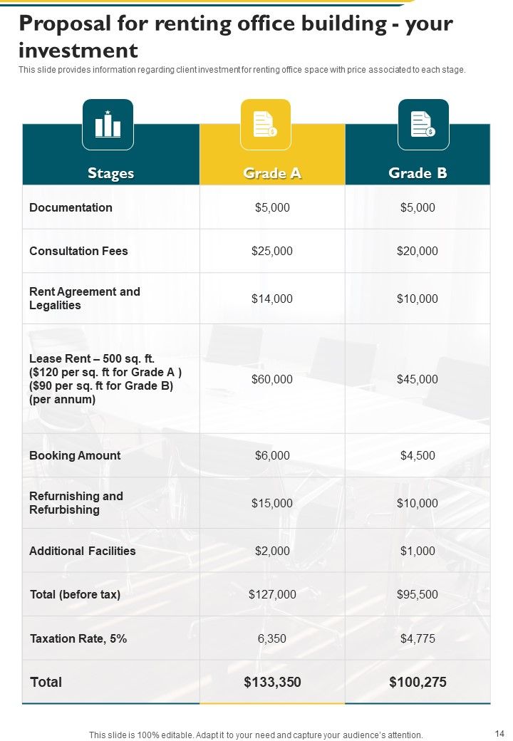 Proposal For Renting Office Building Example Document Report Doc Pdf Ppt