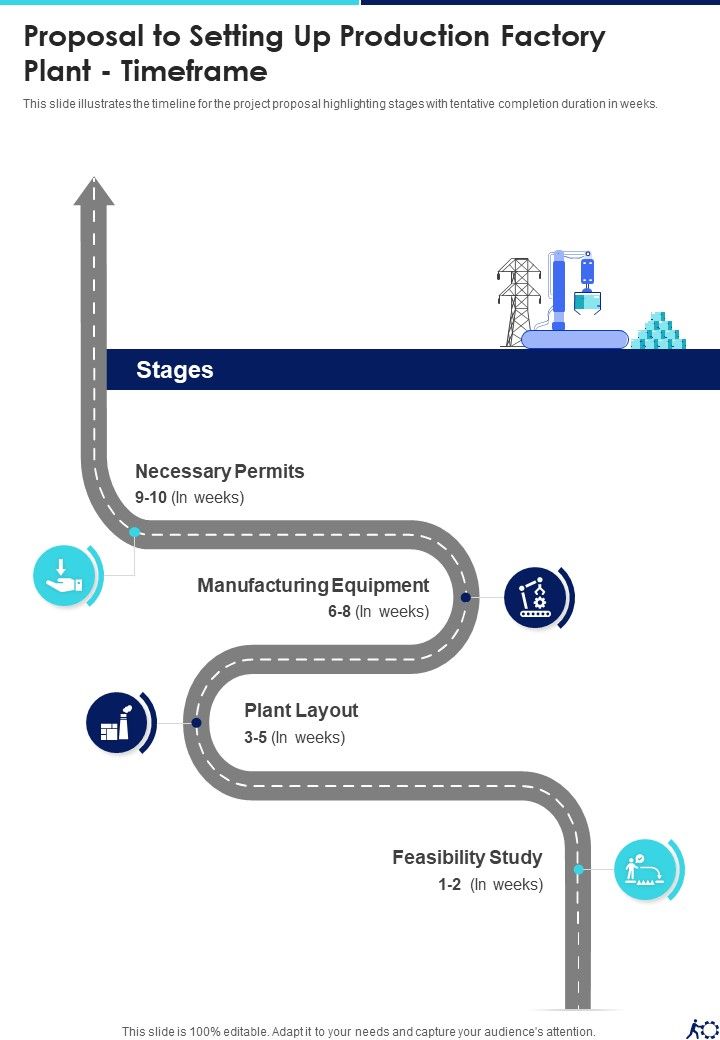 Proposal For Setting Up Production Factory Example Document Report Doc Pdf Ppt