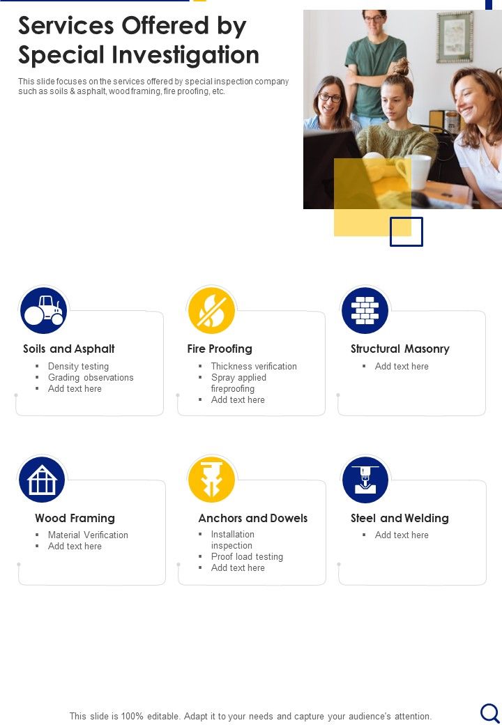 Proposal For Special Investigation Project Example Document Report Doc Pdf Ppt